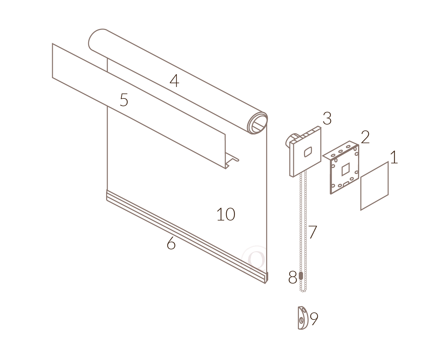 Roller Blinds Mechanism Detail